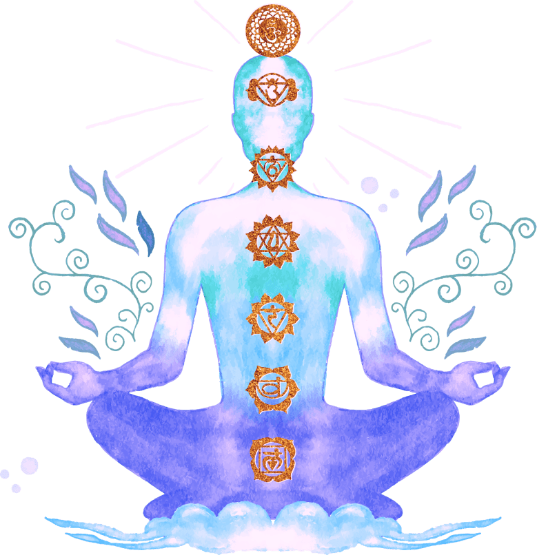 Meditation Chakras
